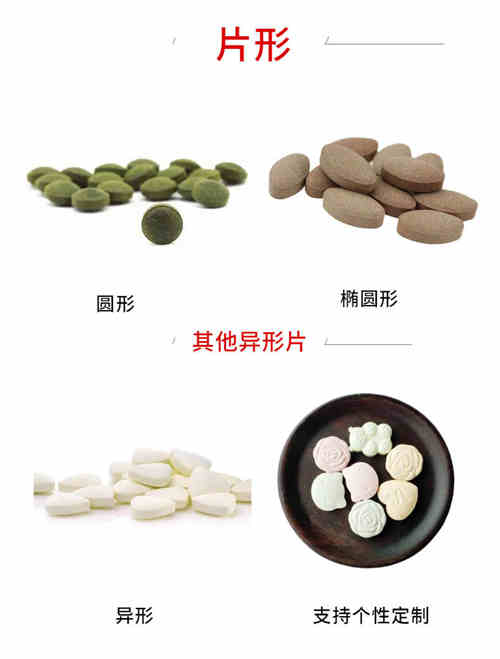 保健品片劑劑型規格-德州健之源