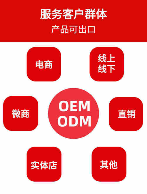 壓片糖果OEM代工定制注意事項