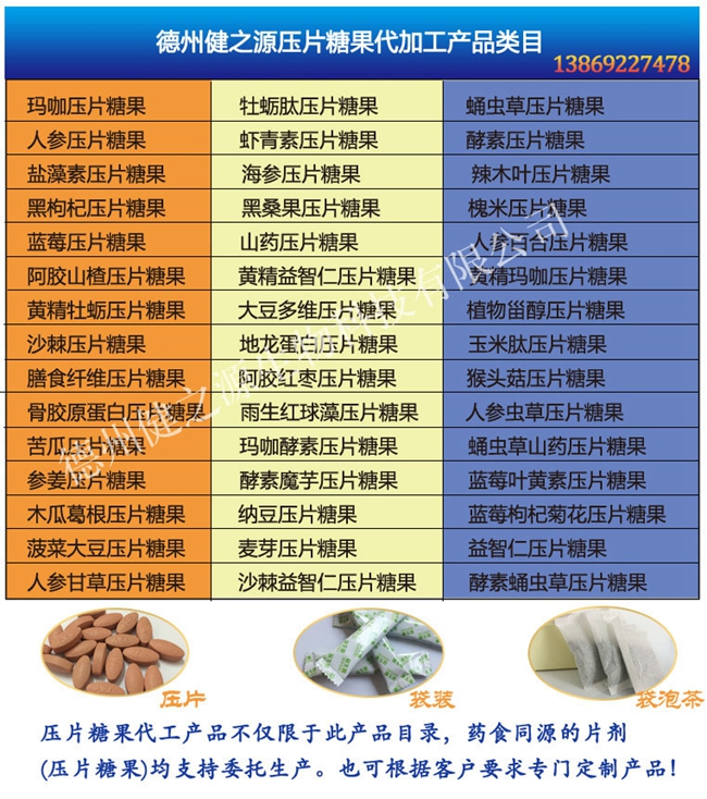 山東保健食品oem貼牌代加工廠(chǎng)-德州健之源