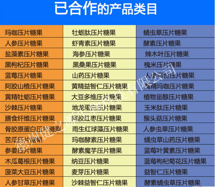 德州健之源加工產品類型